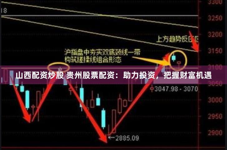 山西配资炒股 贵州股票配资：助力投资，把握财富机遇